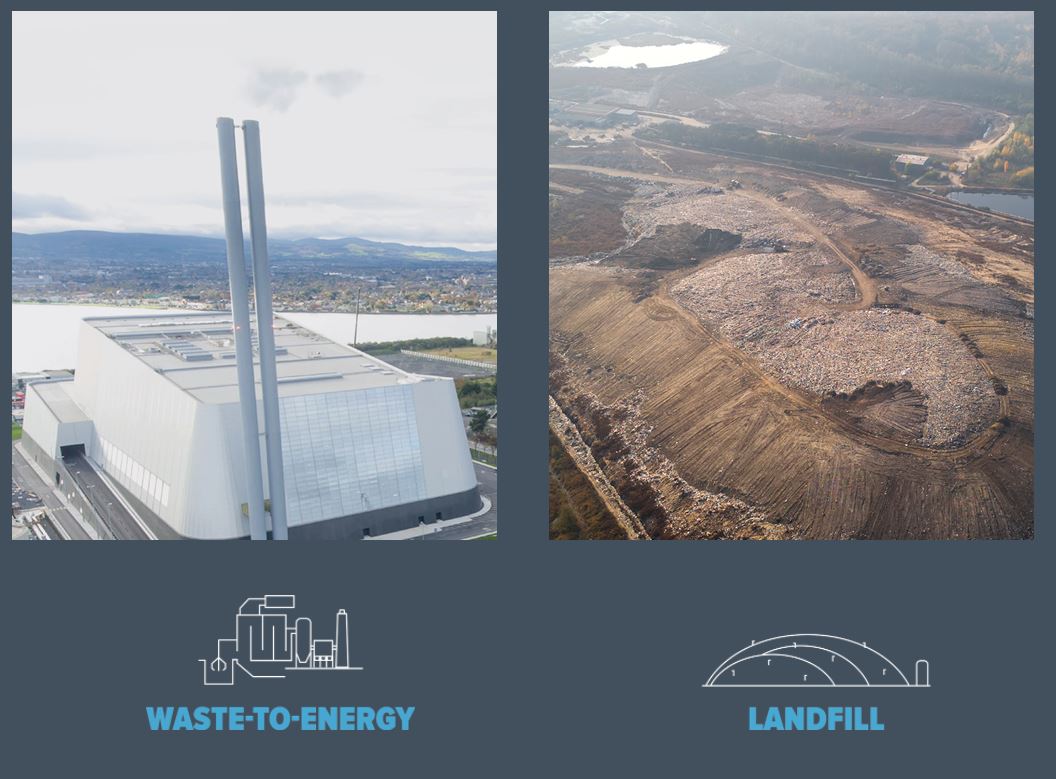 WTE-Landfill-preview